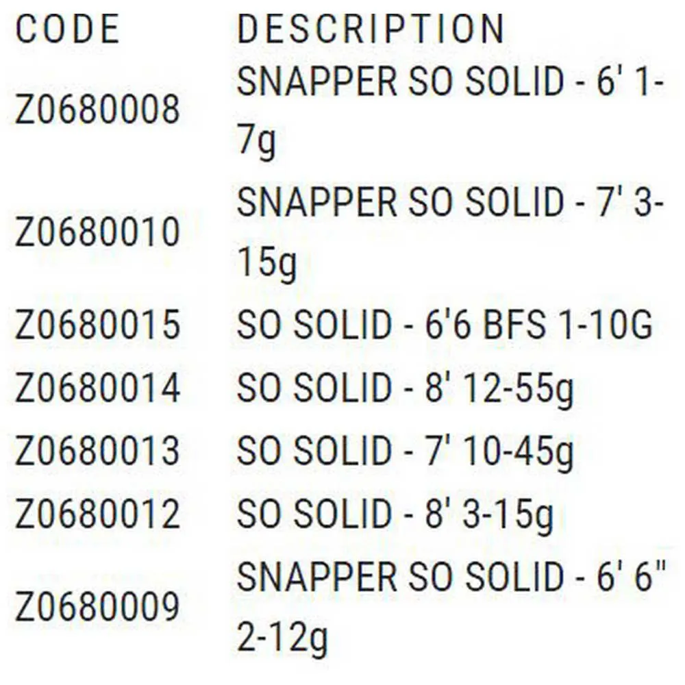 KORUM Caña Baitcasting So Solid BFS 4 KORUM Caña Baitcasting So Solid BFS - Imagen 2