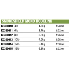KORUM Monofilamento Smokeshield 50 M -Korum korum monofilamento smokeshield 50 m 2