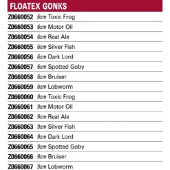 KORUM Vinilo Snapper Floatex Gonks Floating 90 Mm -Korum korum vinilo snapper floatex gonks floating 90 mm 2